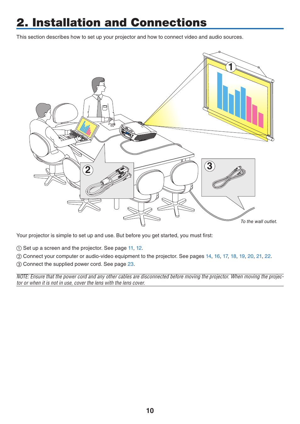 Installation and connections | Canon LV-7275  EN User Manual | Page 19 / 94