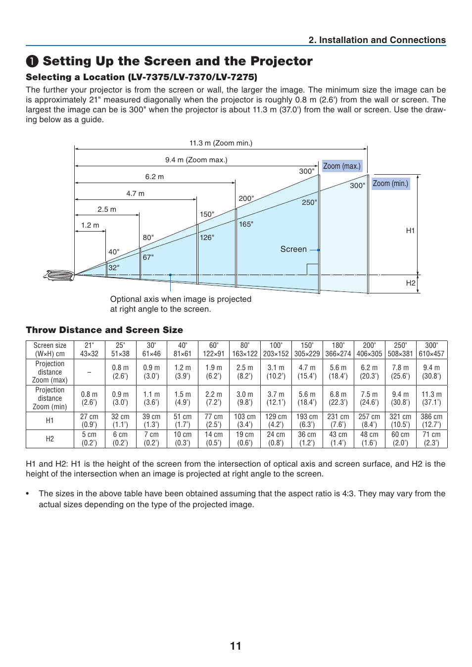 1) setting up the screen and the projector, Selecting a location (lv-7375/lv-7370/lv-7275), Throw distance and screen size | Setting up the screen and the projector, Installaton and connectons | Canon LV-7275  EN User Manual | Page 20 / 94