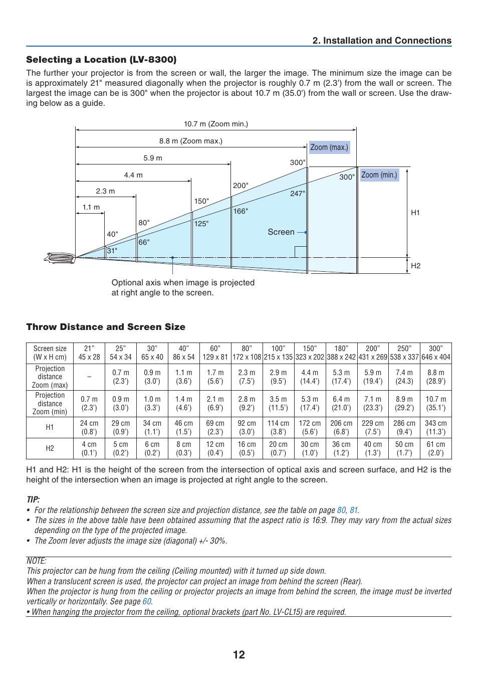 Selecting a location (lv-8300), Throw distance and screen size | Canon LV-7275  EN User Manual | Page 21 / 94