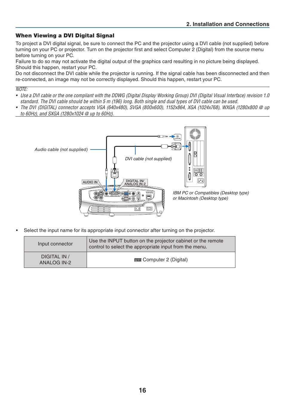 When viewing a dvi digital signal | Canon LV-7275  EN User Manual | Page 25 / 94