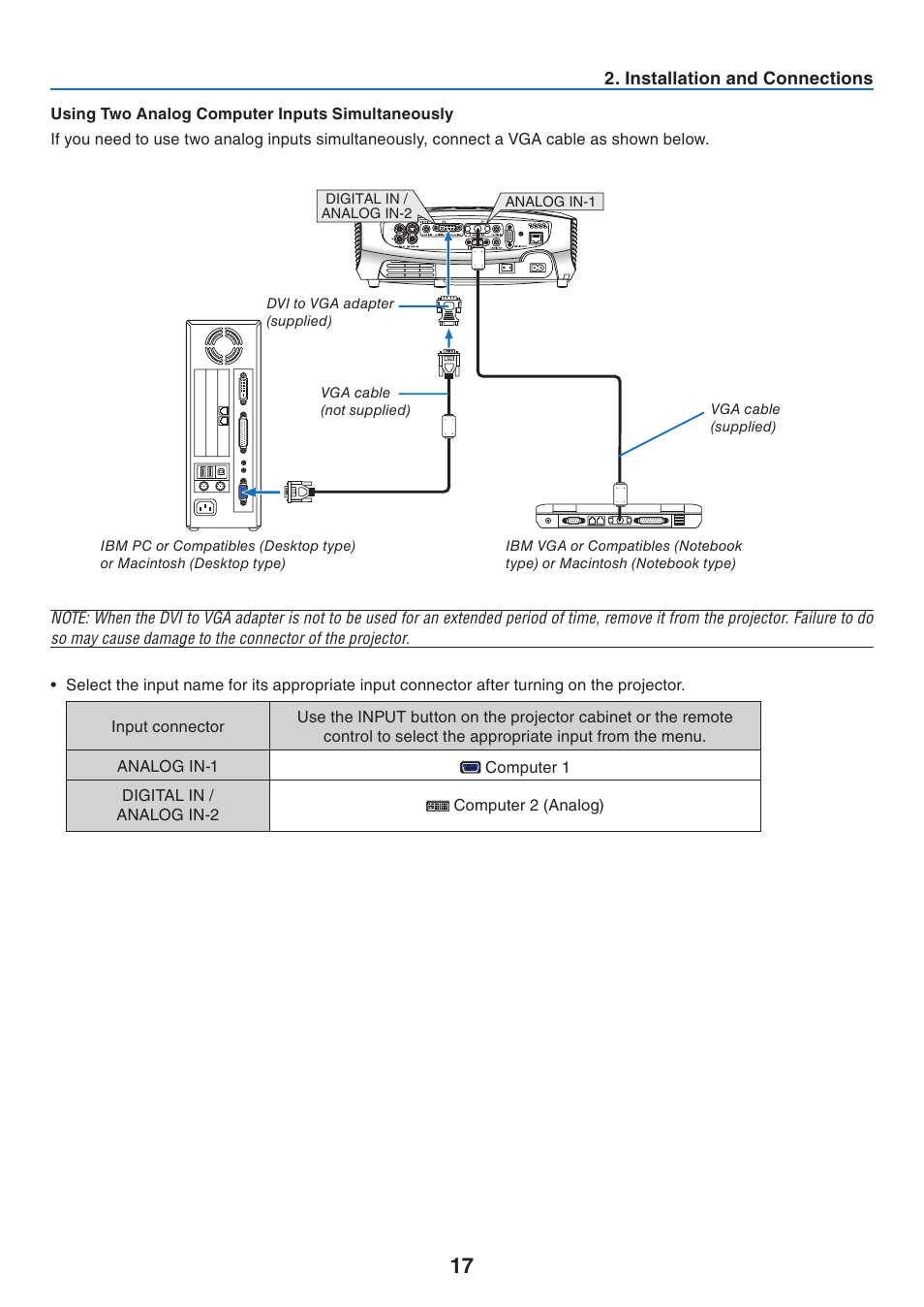 Using two analog computer inputs simultaneously | Canon LV-7275  EN User Manual | Page 26 / 94