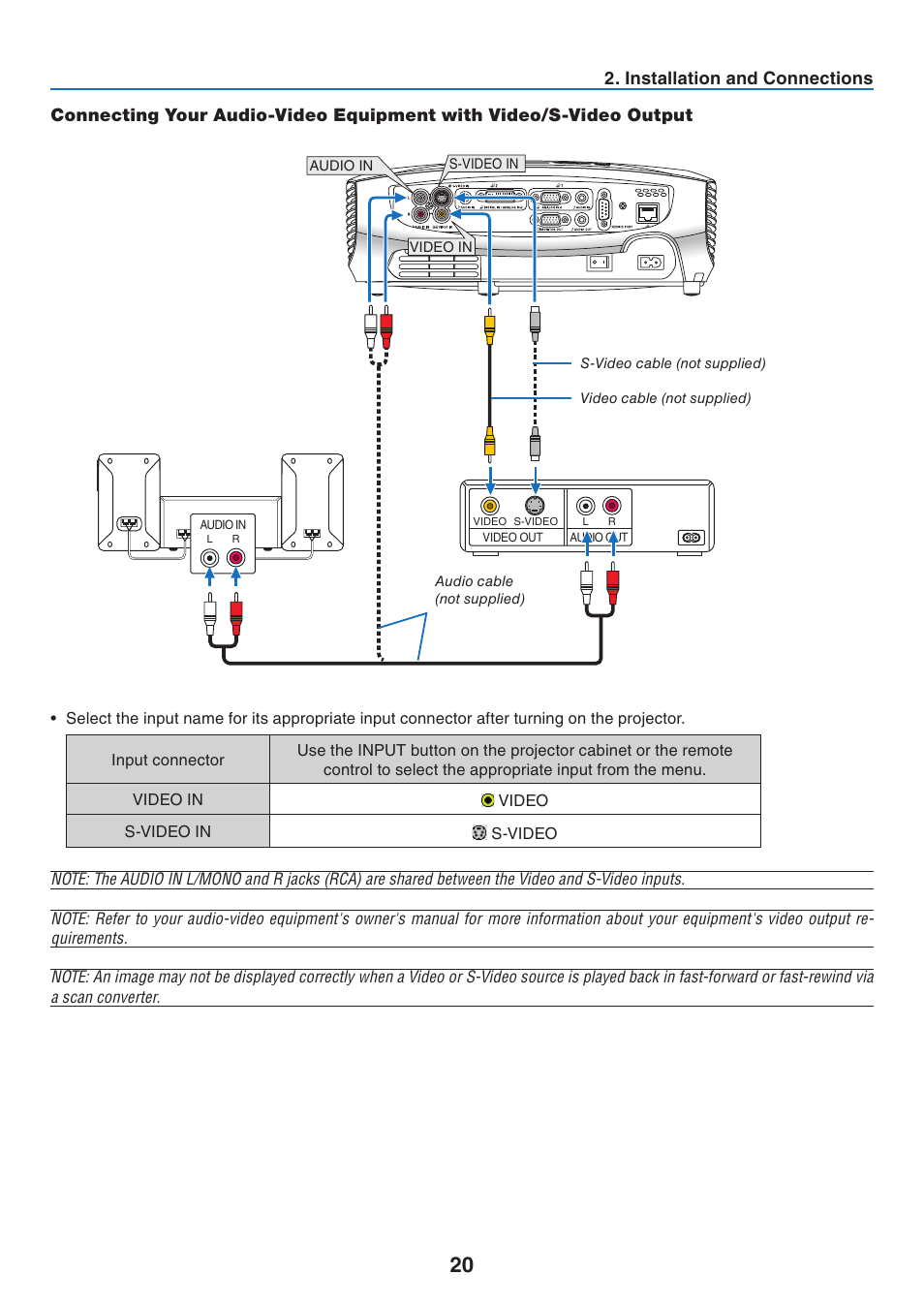 Canon LV-7275  EN User Manual | Page 29 / 94