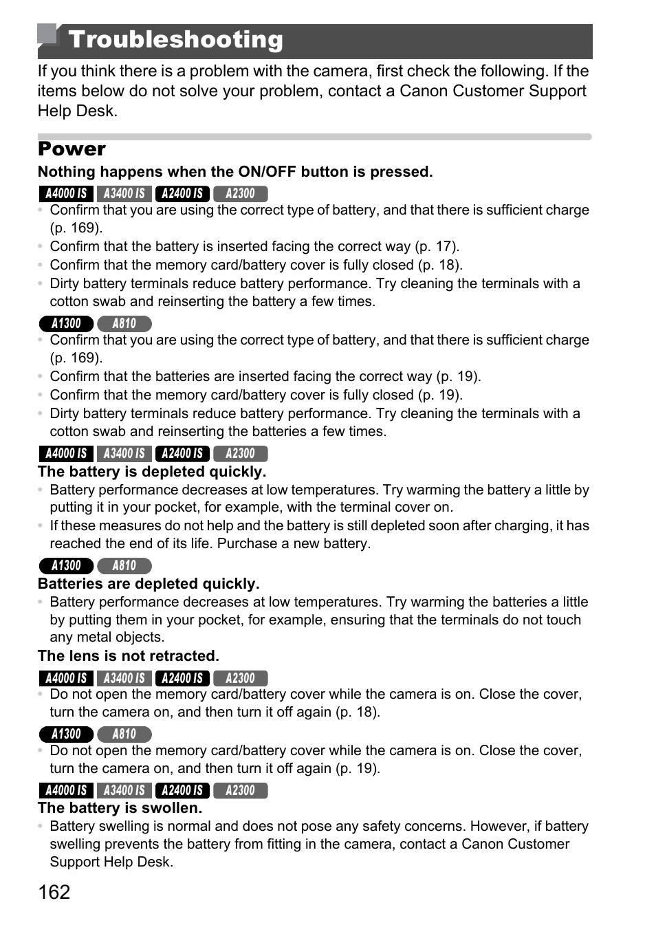 Troubleshooting, Power | Canon A4050 IS User Manual | Page 162 / 186