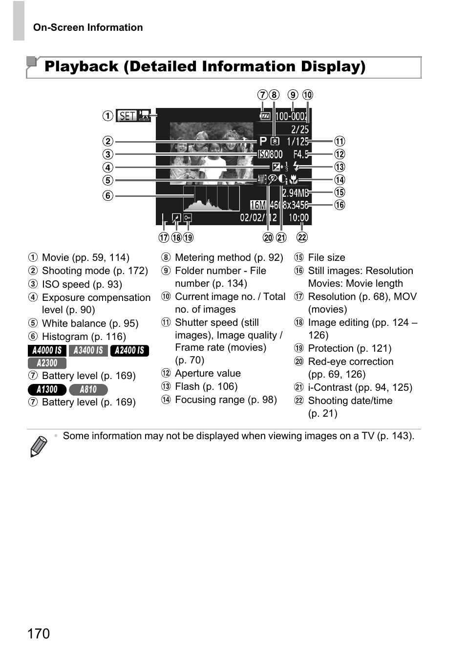 Tails (p. 170), Playback (detailed information display) | Canon A4050 IS User Manual | Page 170 / 186