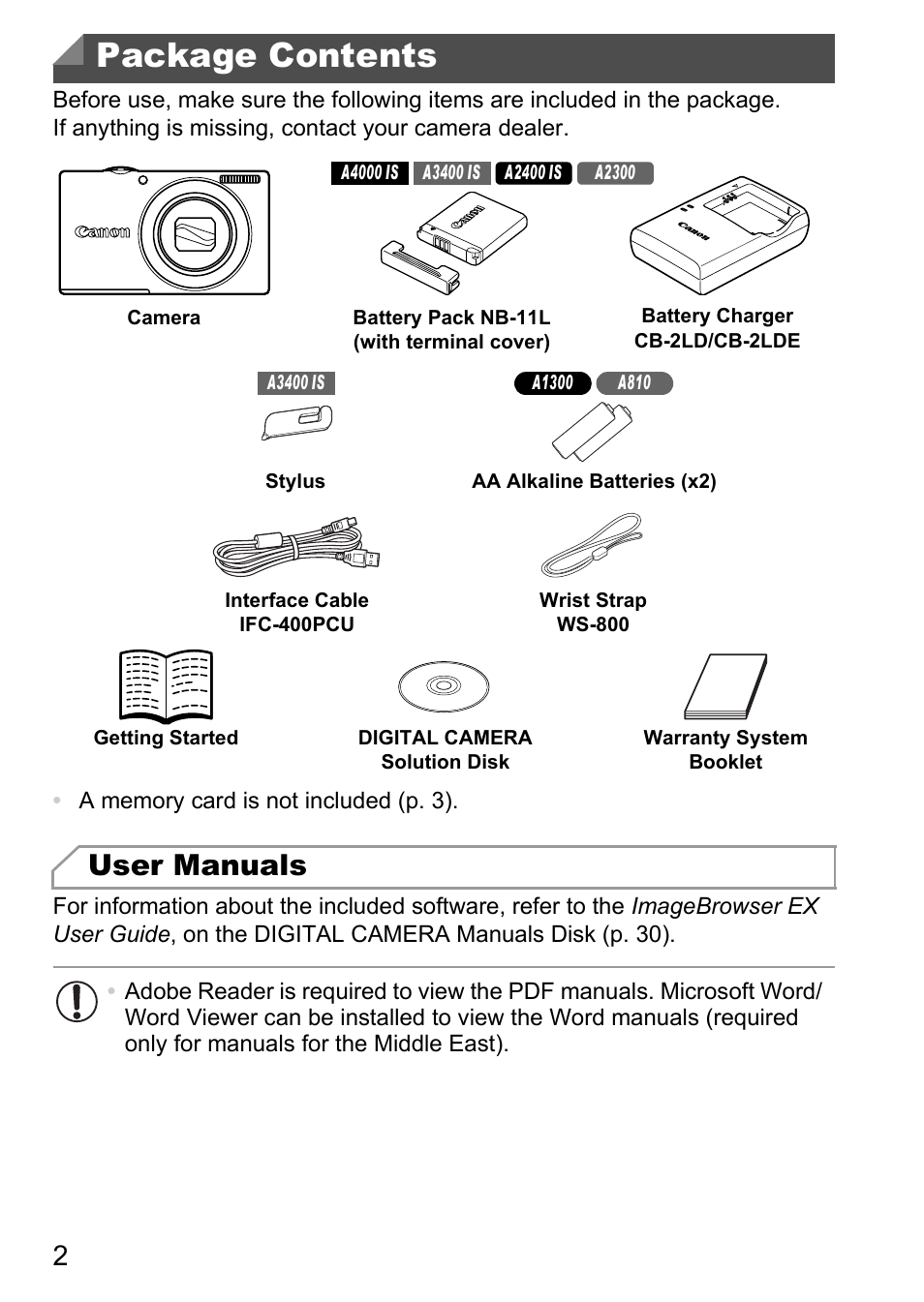 Package contents, User manuals | Canon A4050 IS User Manual | Page 2 / 186
