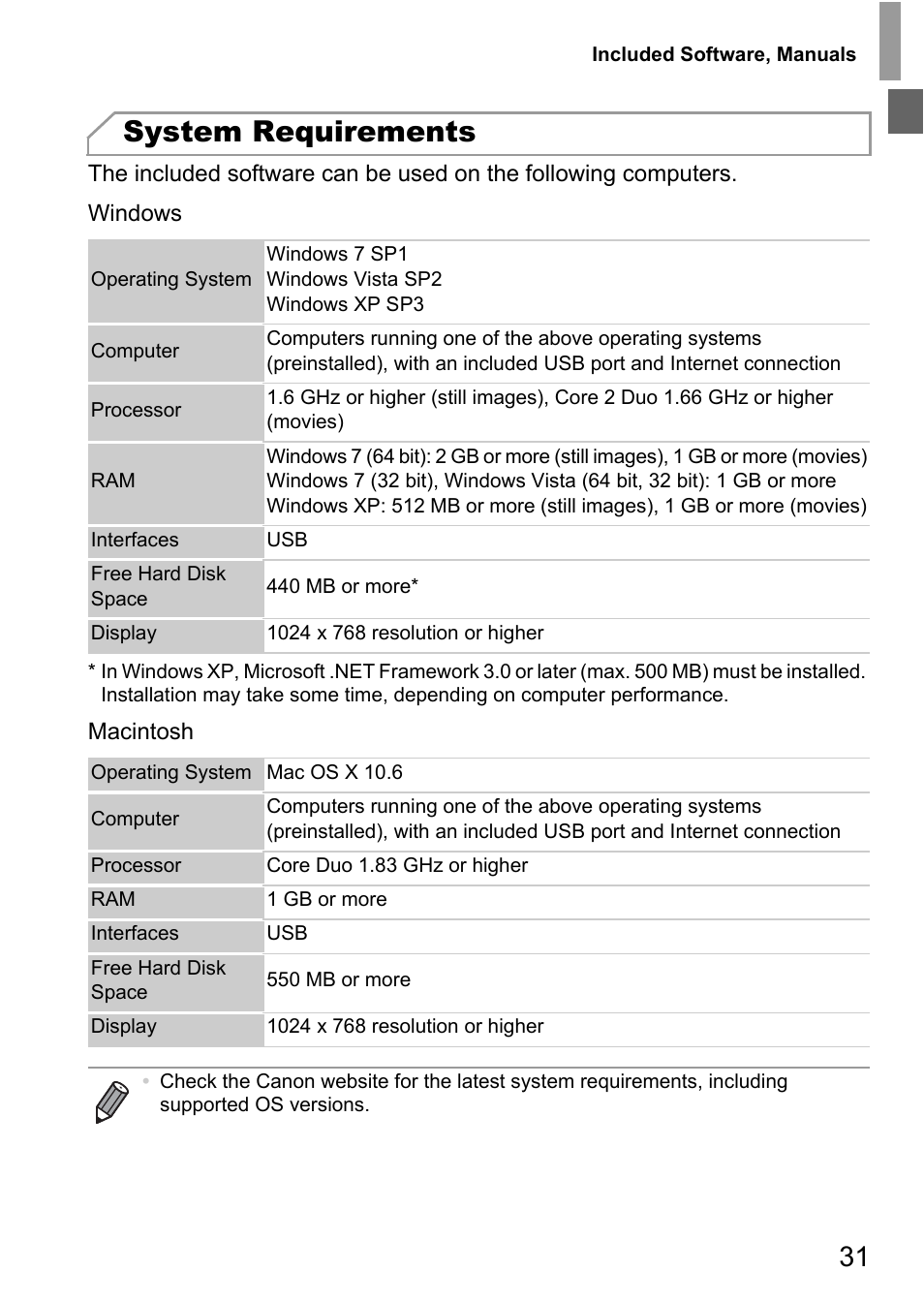 System requirements | Canon A4050 IS User Manual | Page 31 / 186