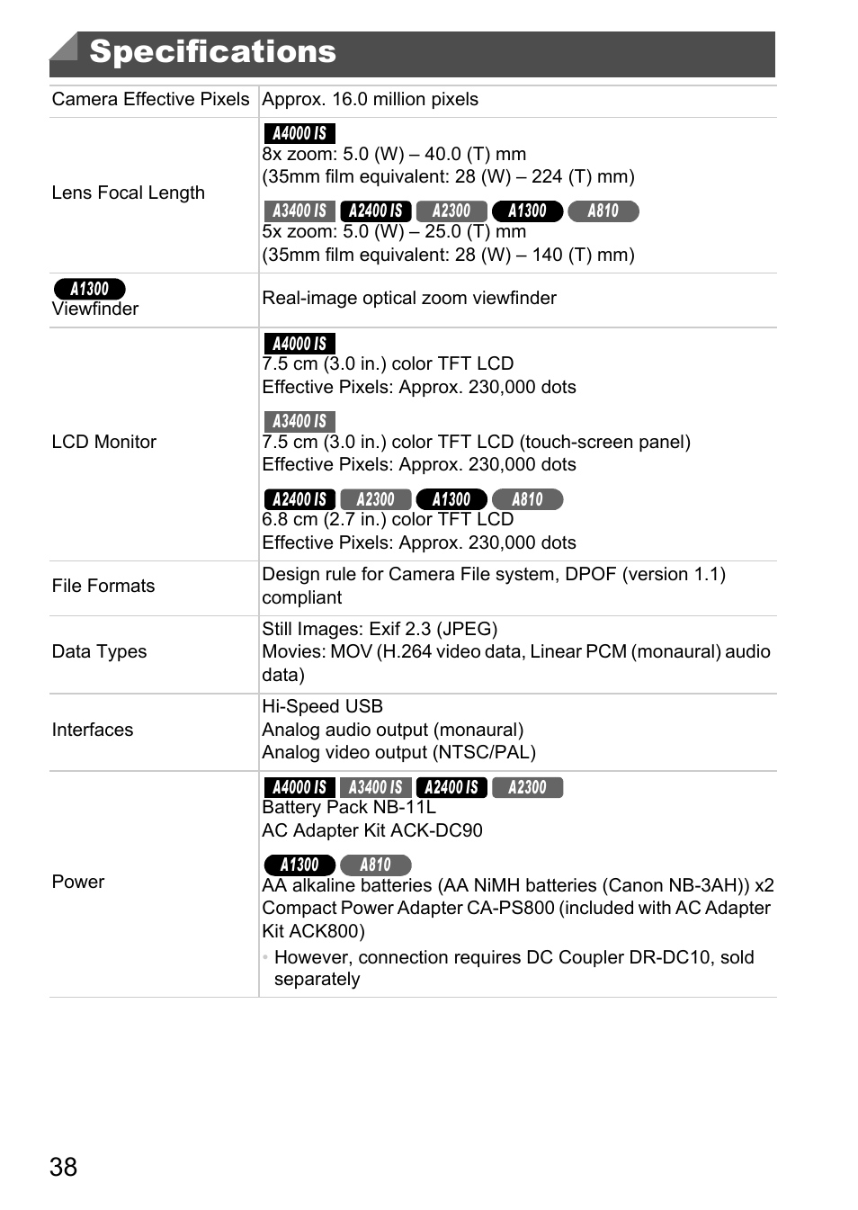 Specifications | Canon A4050 IS User Manual | Page 38 / 186