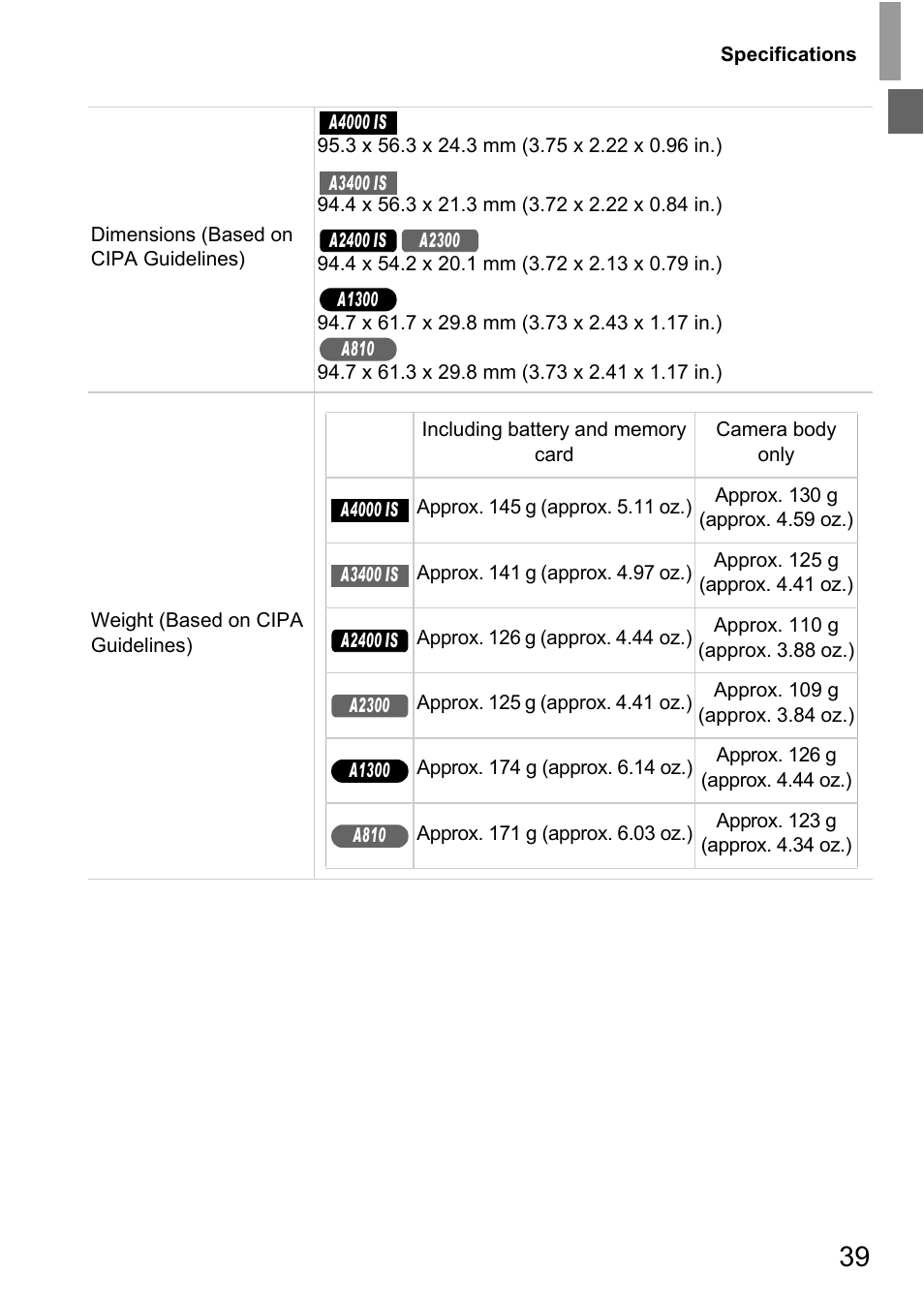 Canon A4050 IS User Manual | Page 39 / 186