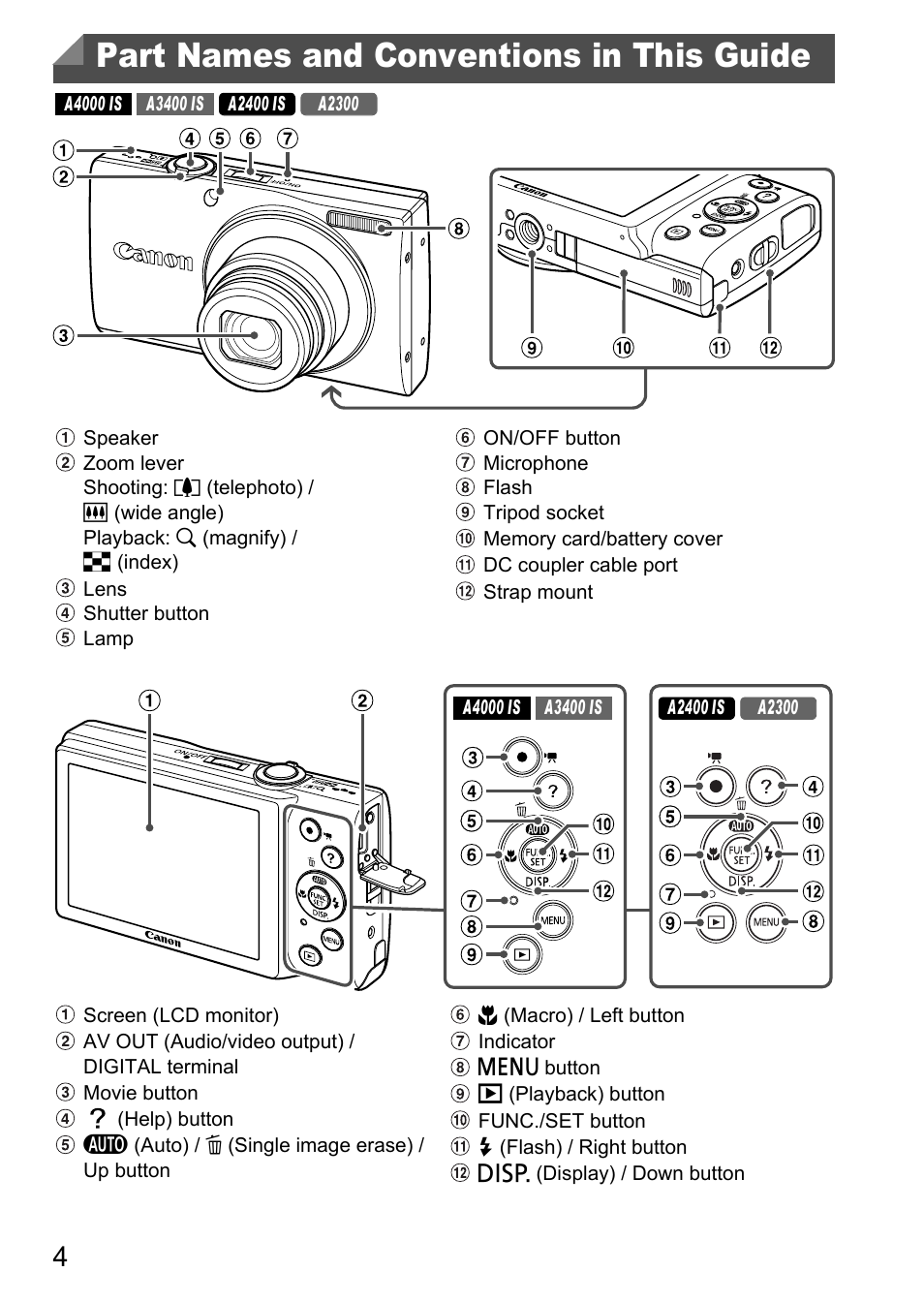 Part names and conventions in this guide | Canon A4050 IS User Manual | Page 4 / 186