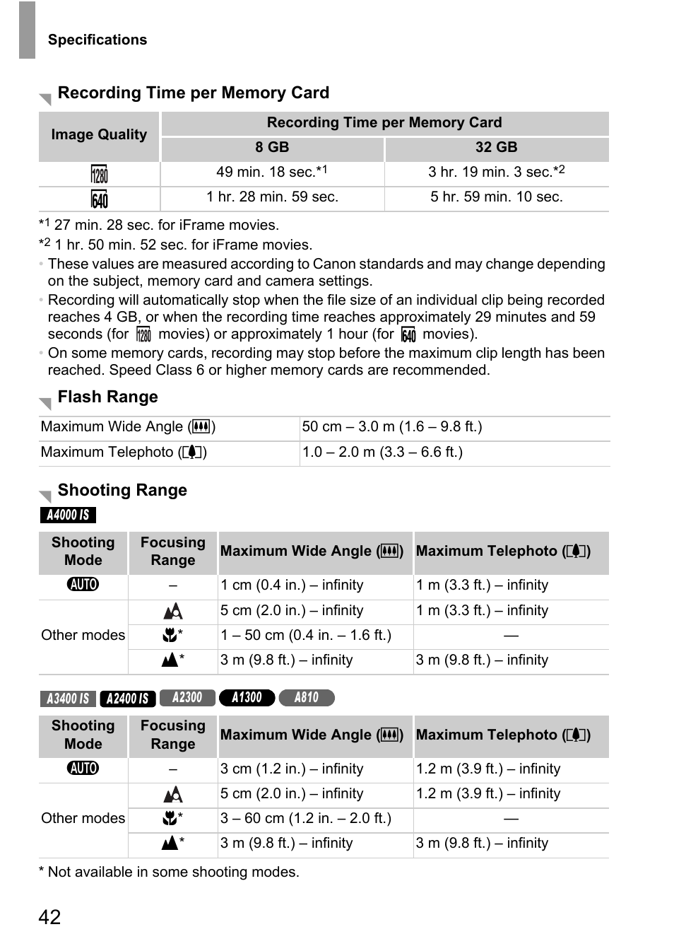 Canon A4050 IS User Manual | Page 42 / 186