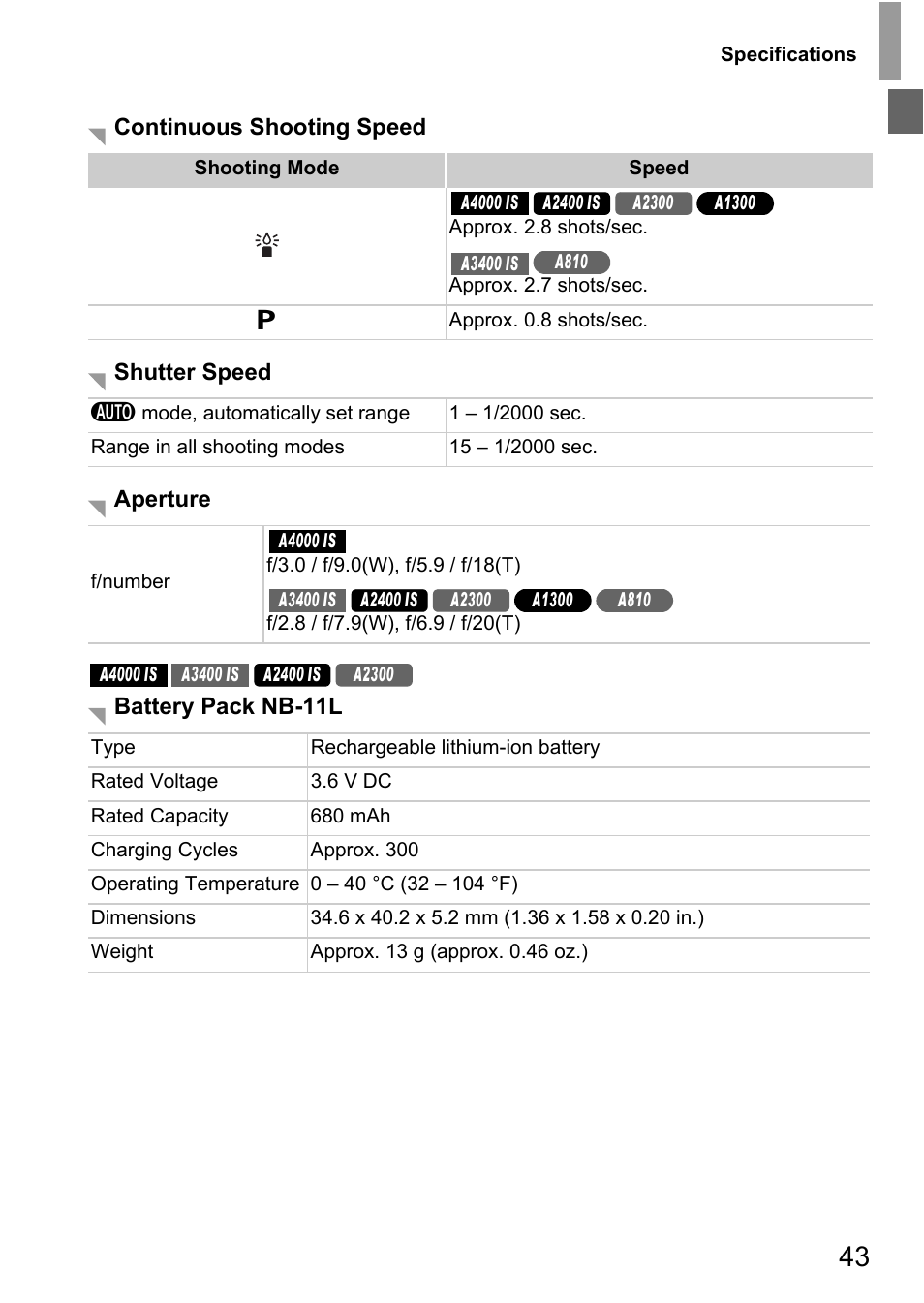 Canon A4050 IS User Manual | Page 43 / 186
