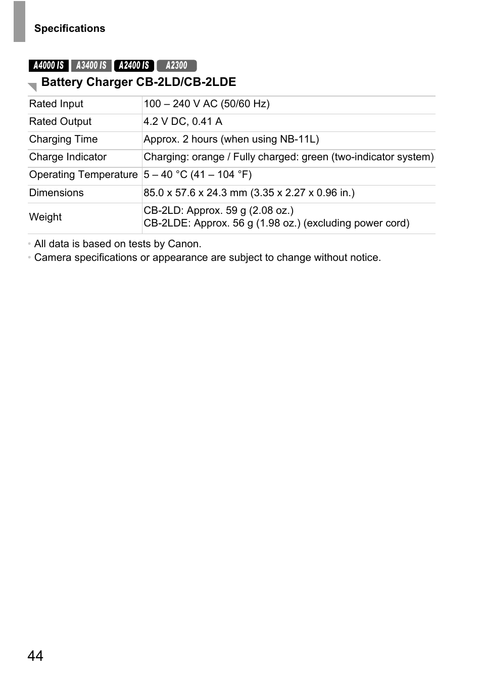 Canon A4050 IS User Manual | Page 44 / 186