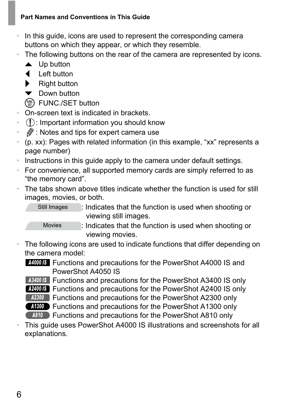 Canon A4050 IS User Manual | Page 6 / 186