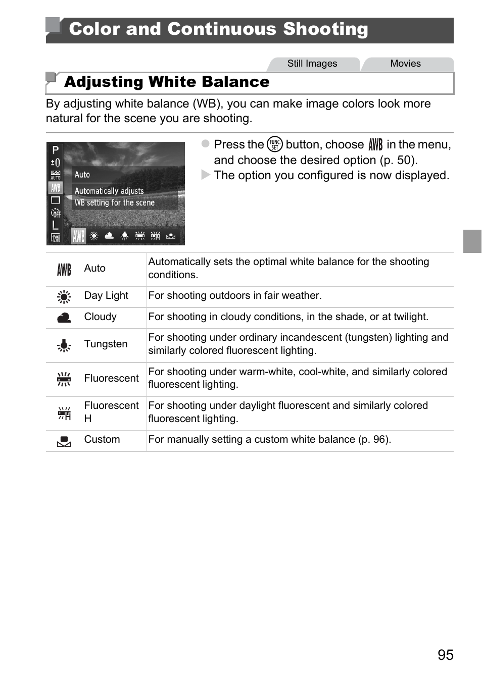 Color and continuous shooting, Adjusting white balance | Canon A4050 IS User Manual | Page 95 / 186