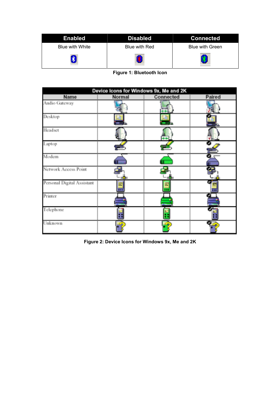 BAFO BF-8000 User Manual | Page 24 / 97