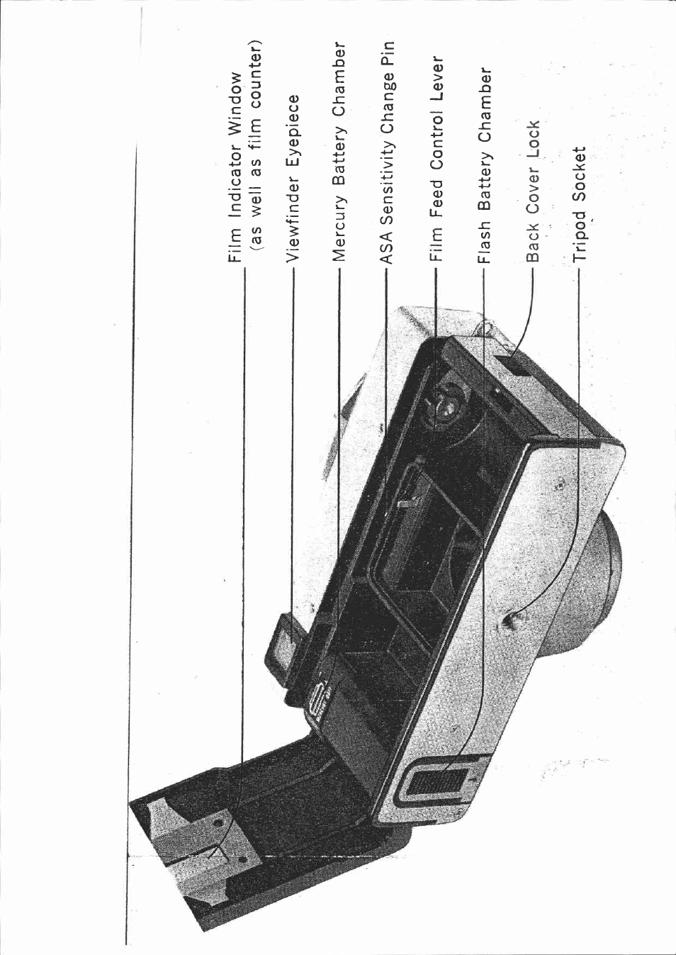 Canon C30 User Manual | Page 3 / 18