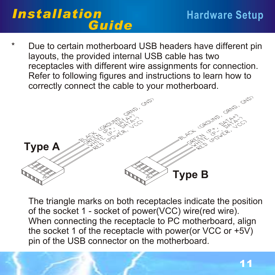 Note of usb receptacles, Installation guide | BAFO BF-7351 Internal Multi Slot User Manual | Page 12 / 18