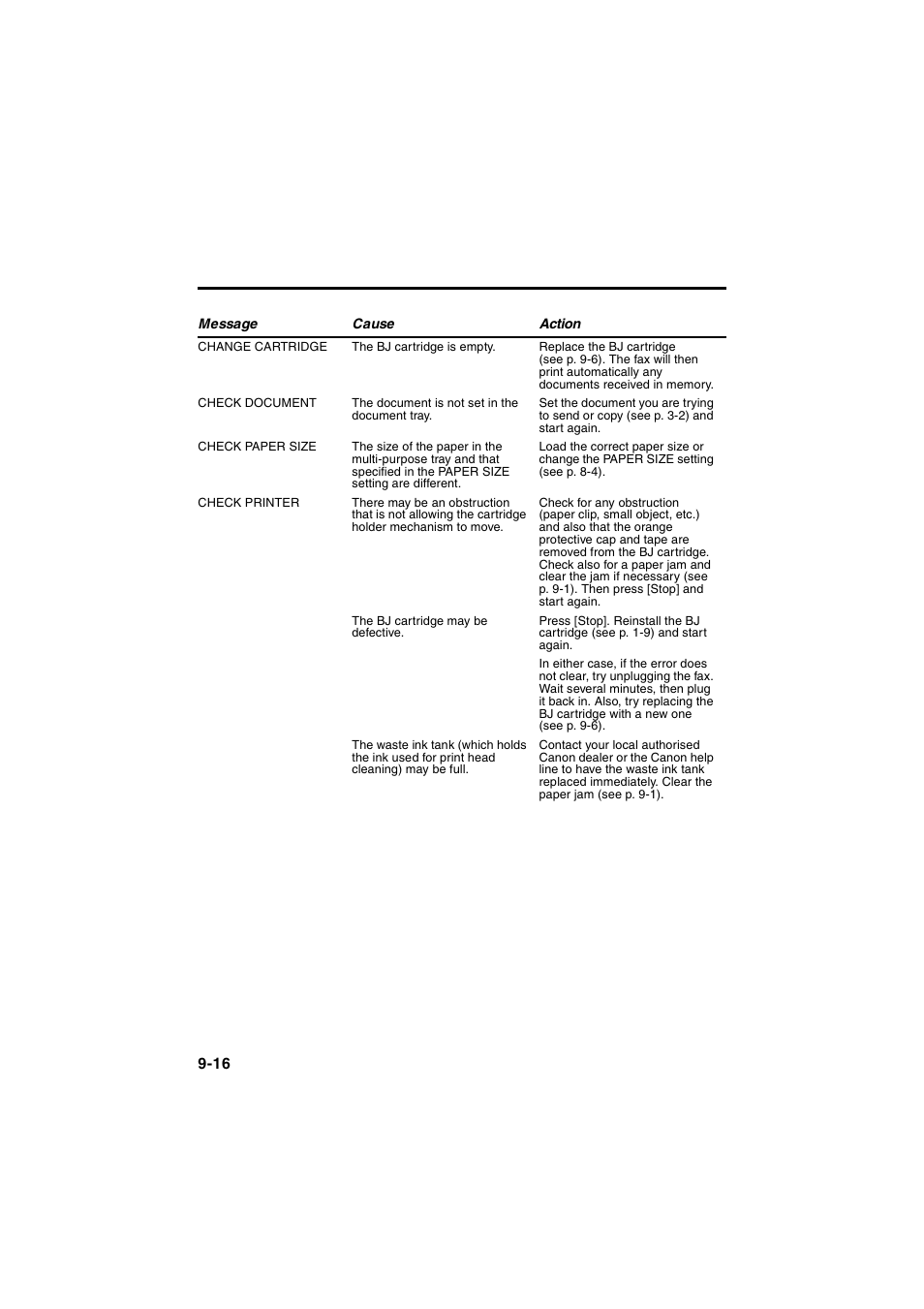 Canon B115 User Manual | Page 33 / 118