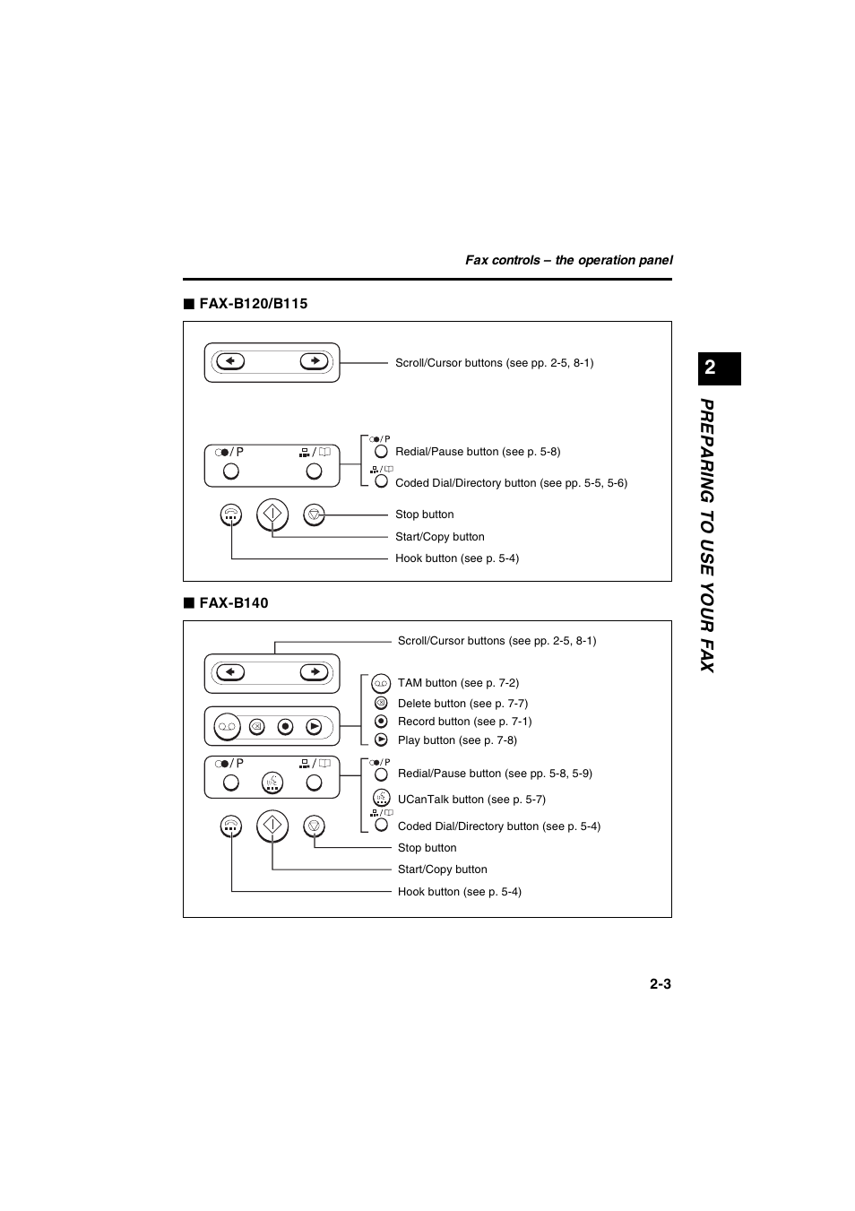 Canon B115 User Manual | Page 85 / 118