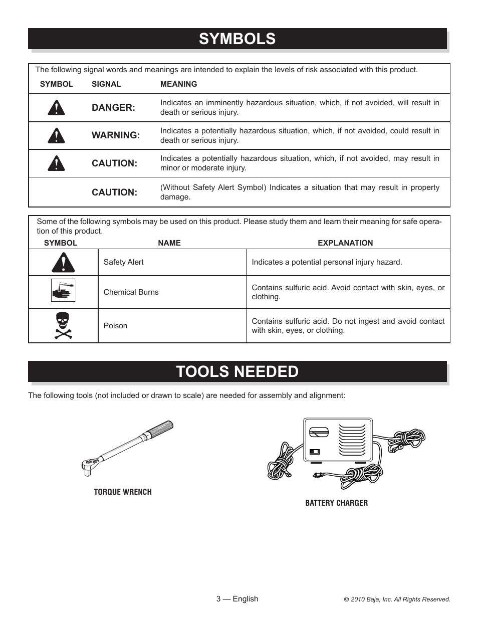 Symbols tools needed | Baja Motorsports AT150SS Assembly Guide User Manual | Page 3 / 24