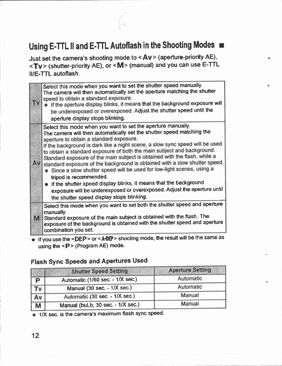 Canon Speedlite 430EX User Manual | Page 12 / 40