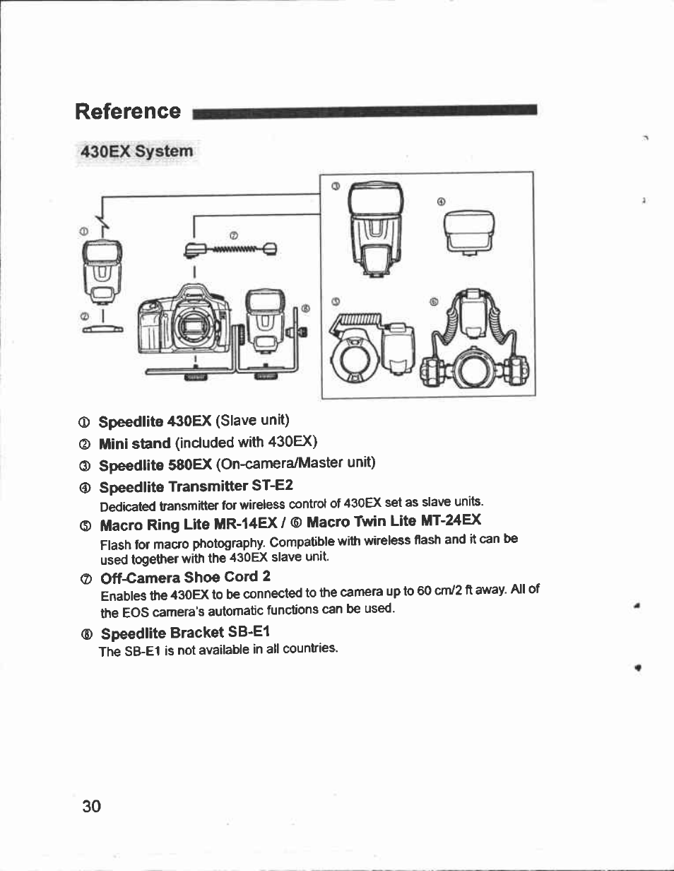 Reference | Canon Speedlite 430EX User Manual | Page 30 / 40