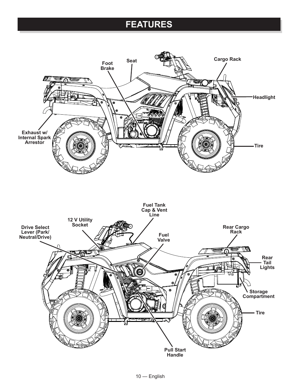 Features | Baja Motorsports AT250UT Operator's Manual User Manual | Page 10 / 64