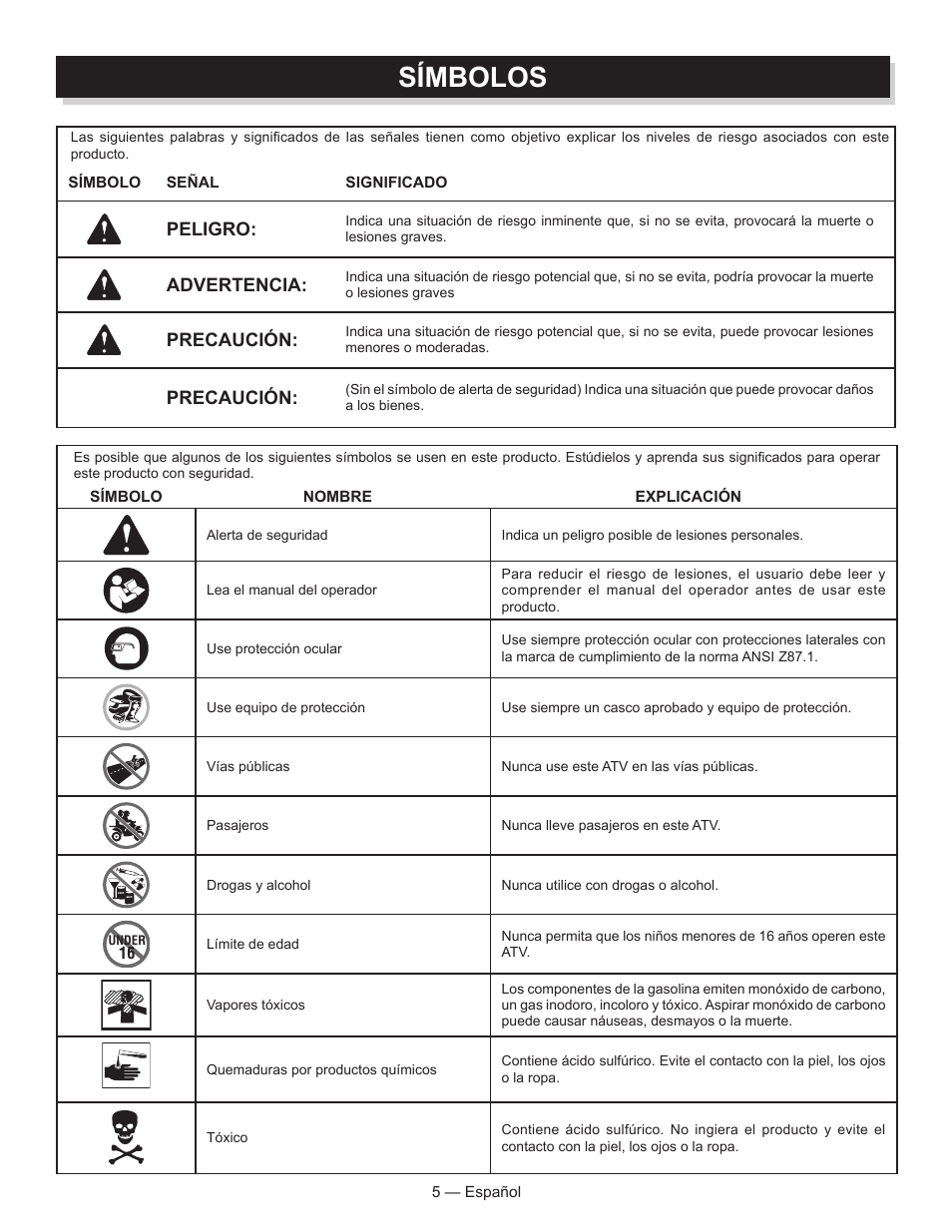 Símbolos, Peligro, Advertencia | Precaución | Baja Motorsports AT250UT Operator's Manual User Manual | Page 36 / 64