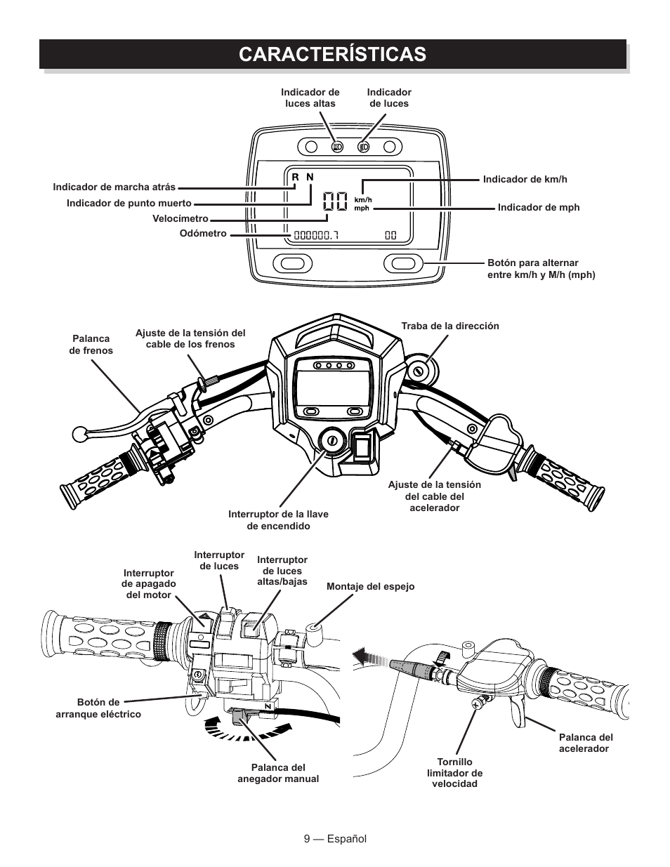 Características | Baja Motorsports AT250UT Operator's Manual User Manual | Page 40 / 64