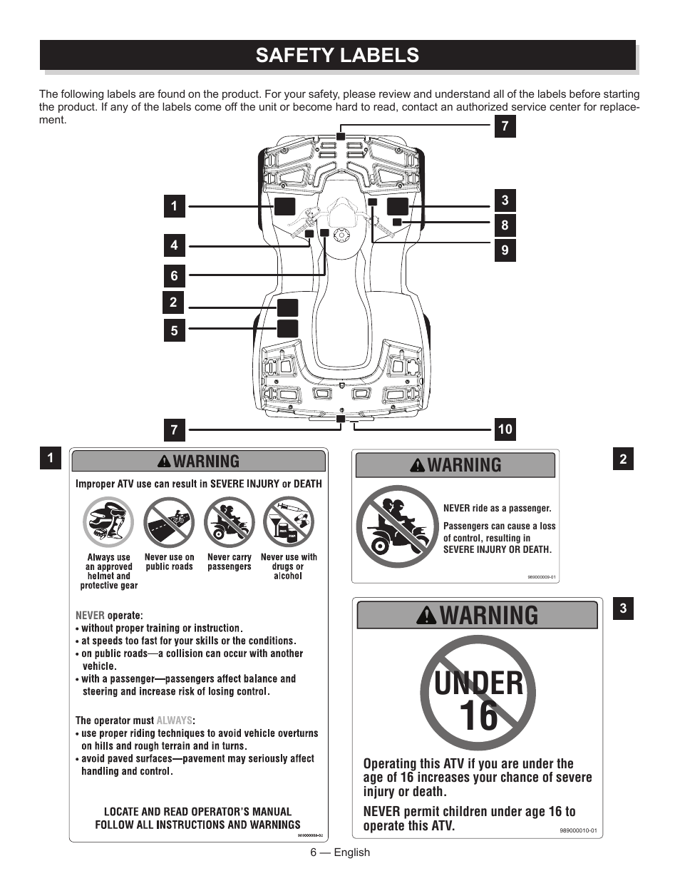 Under, Safety labels, Warning | Baja Motorsports AT250UT Operator's Manual User Manual | Page 6 / 64