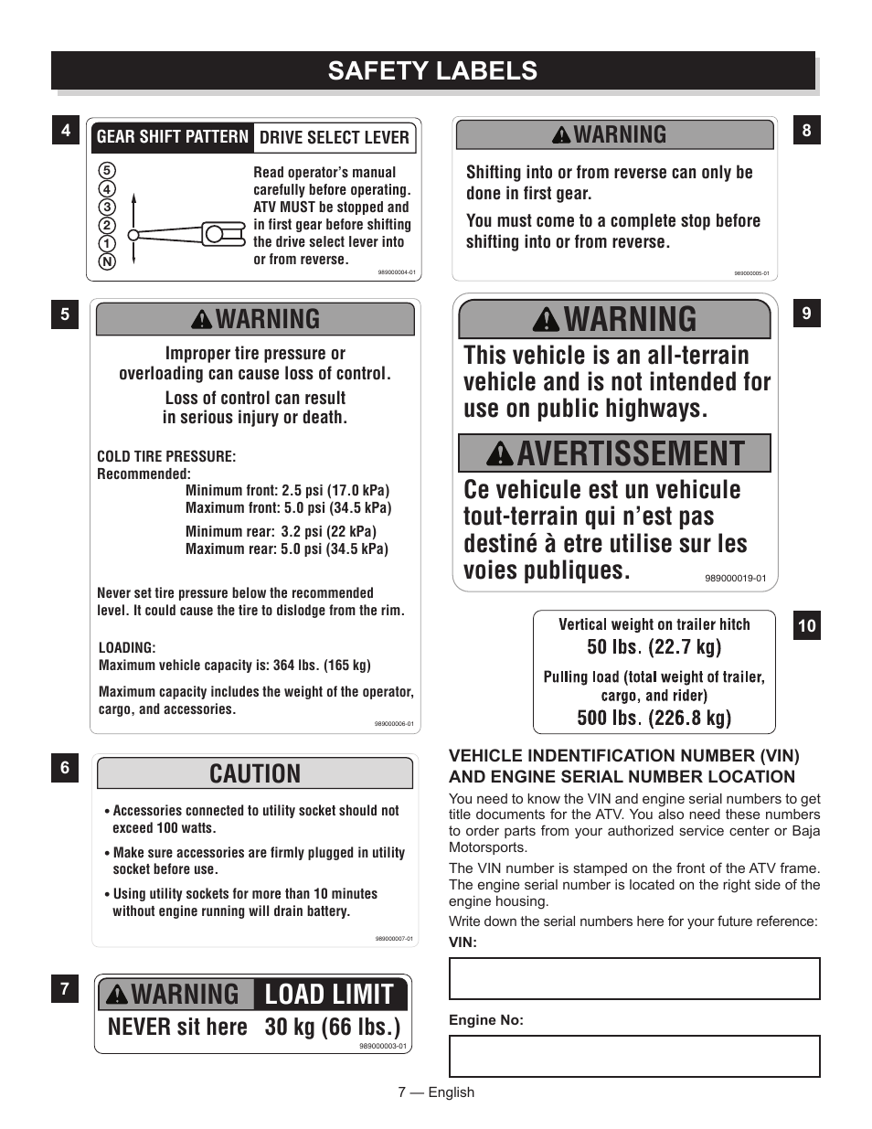 Warning avertissement, Warning load limit, Safety labels | Caution, 30 kg (66 lbs.) never sit here, Warning | Baja Motorsports AT250UT Operator's Manual User Manual | Page 7 / 64