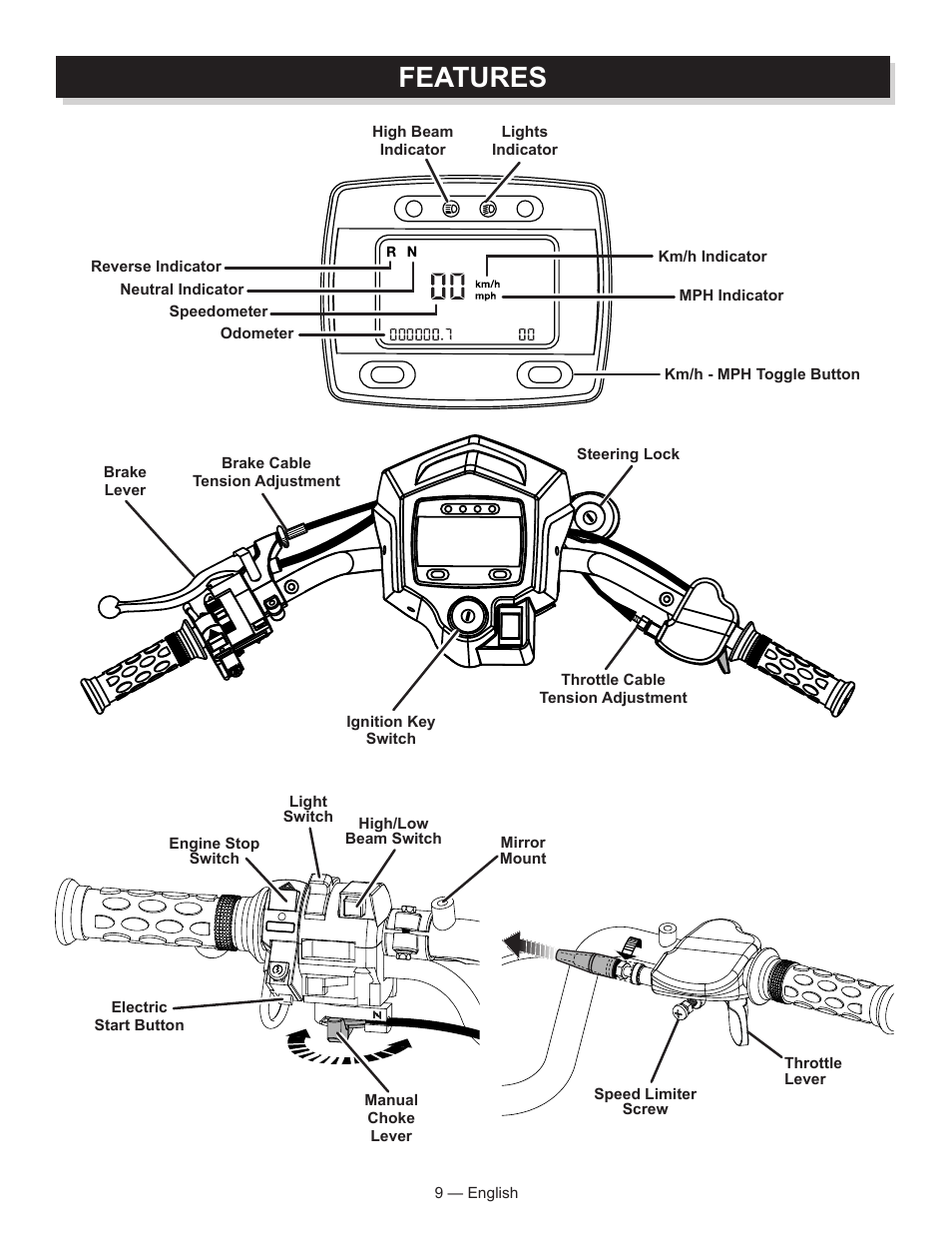Features | Baja Motorsports AT250UT Operator's Manual User Manual | Page 9 / 64