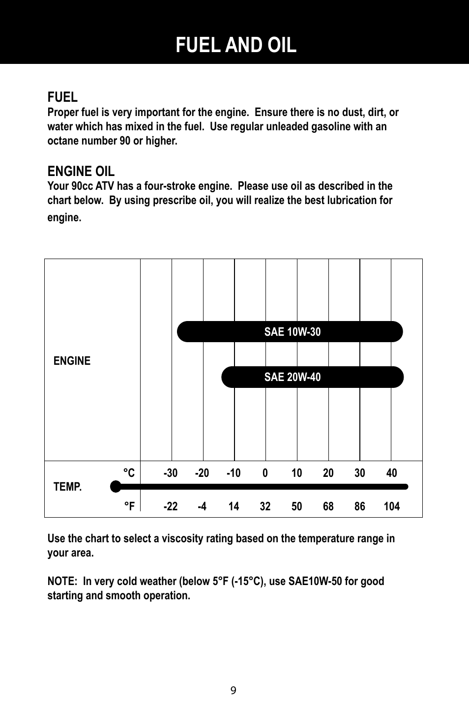 Fuel and oil | Baja Motorsports BA90-2 User Manual | Page 13 / 83