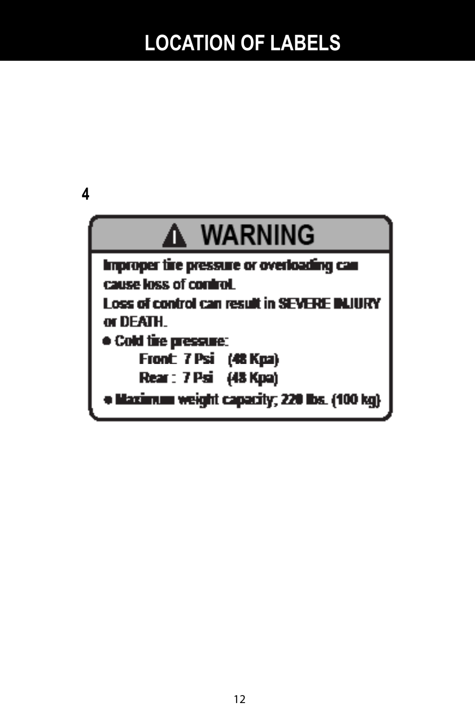 Location of labels | Baja Motorsports BA90-2 User Manual | Page 16 / 83