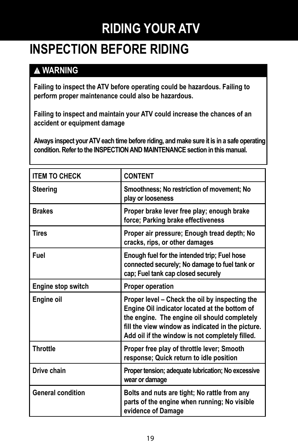 Inspection before riding, Riding your atv | Baja Motorsports BA90-2 User Manual | Page 23 / 83