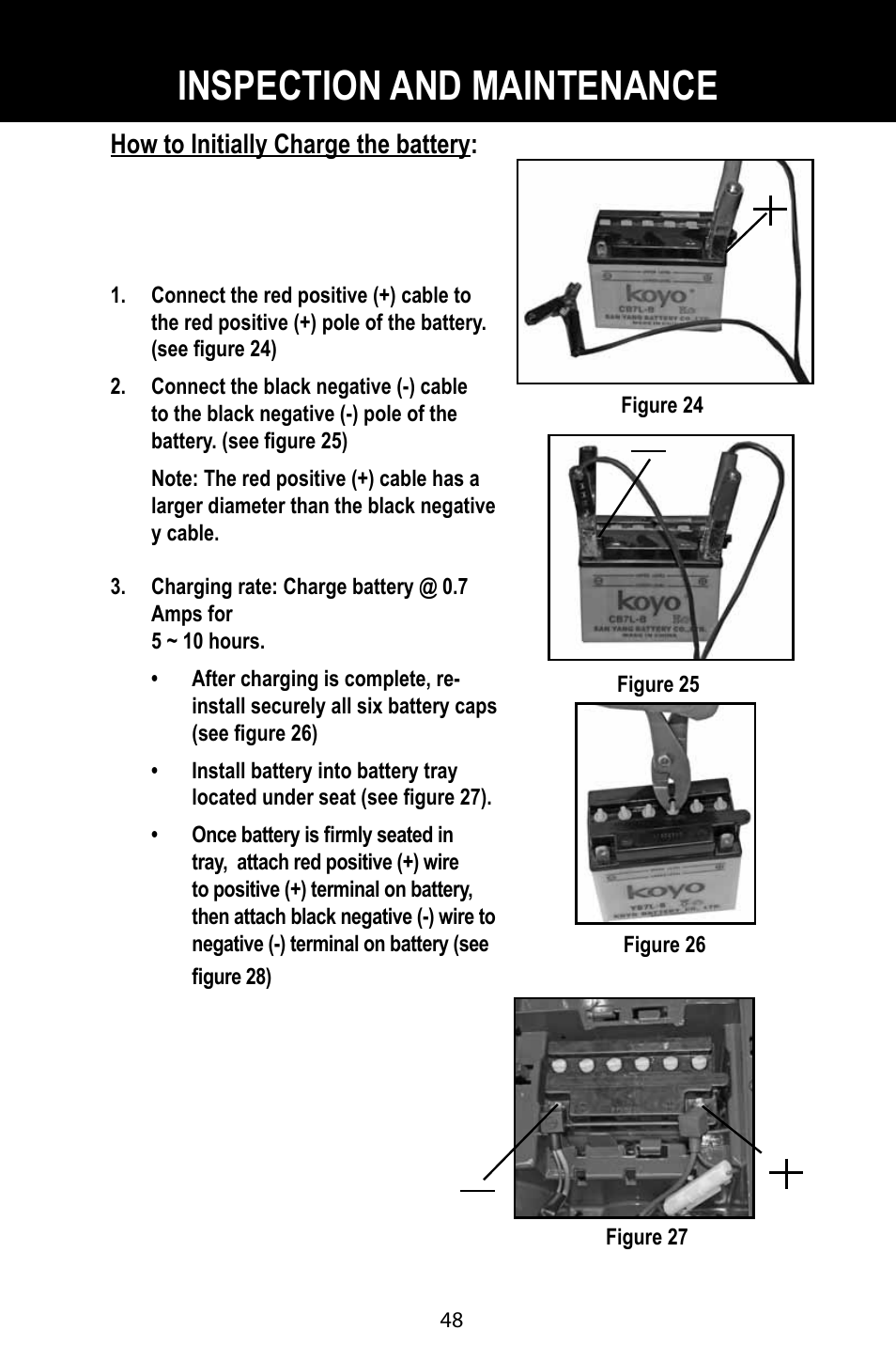 Inspection and maintenance | Baja Motorsports BA90-2 User Manual | Page 52 / 83
