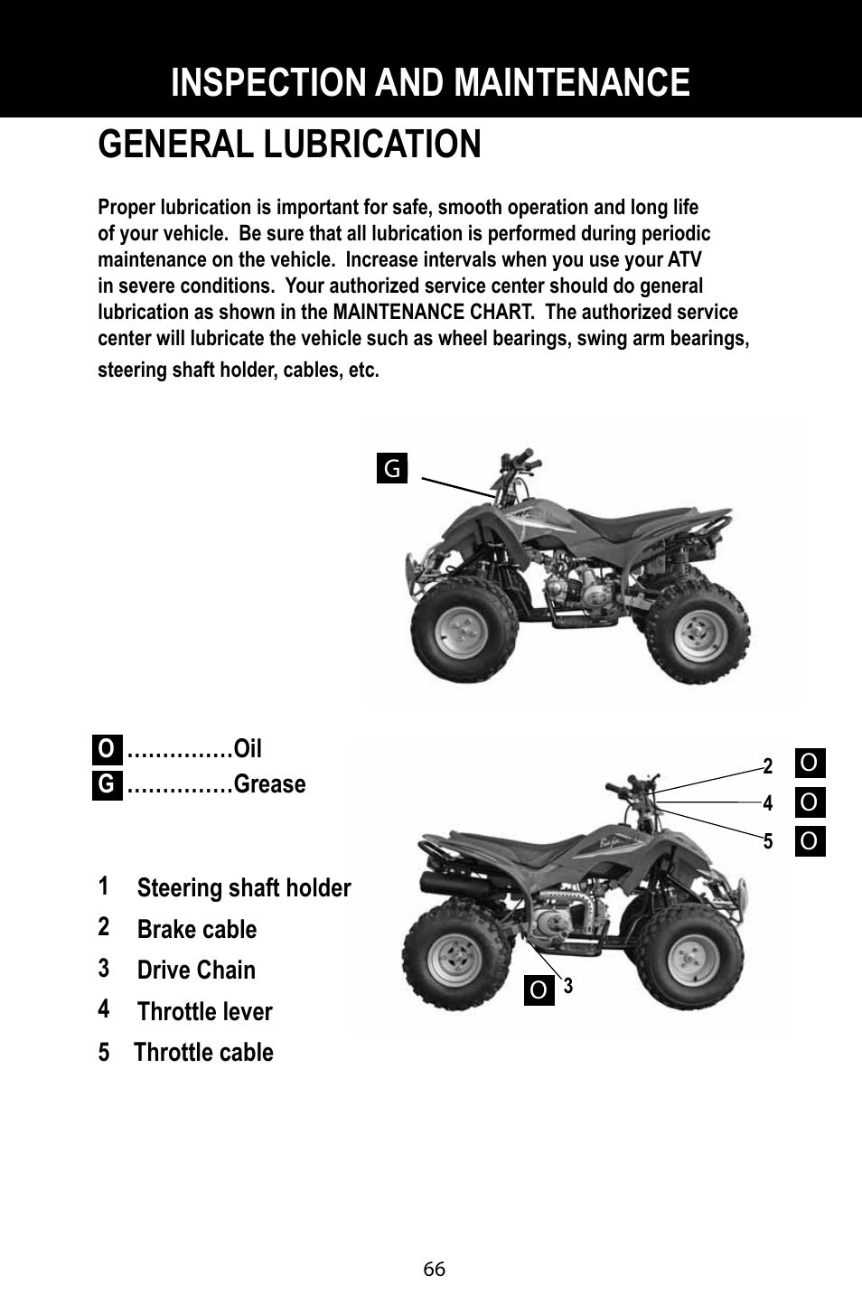 General lubrication, Inspection and maintenance | Baja Motorsports BA90-2 User Manual | Page 70 / 83