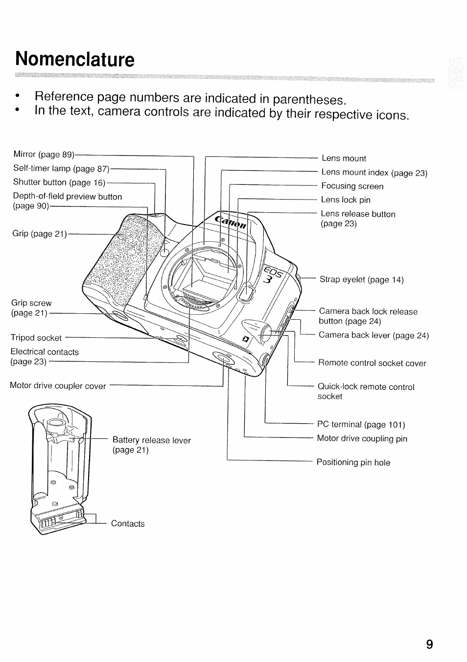Nomenclature | Canon EOS 3 User Manual | Page 9 / 37