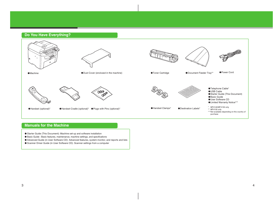 Do you have everything, Manuals for the machine, Do you have everything? manuals for the machine | Canon imageCLASS MF4100 Series User Manual | Page 3 / 18