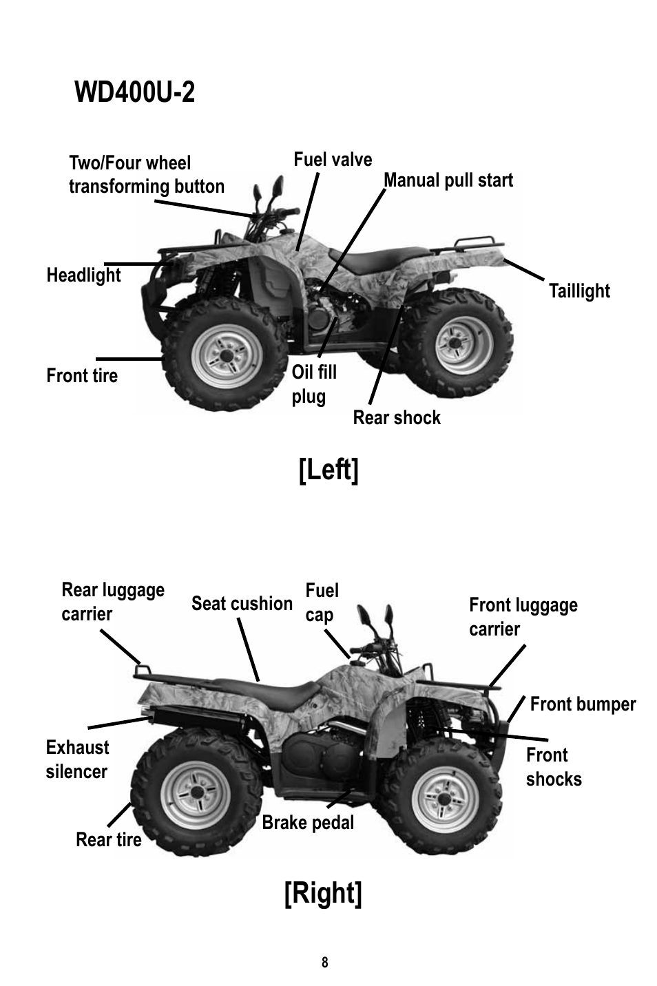 Wd400u-2 [right, Left | Baja Motorsports WD400-U Operator's Manual User Manual | Page 12 / 89