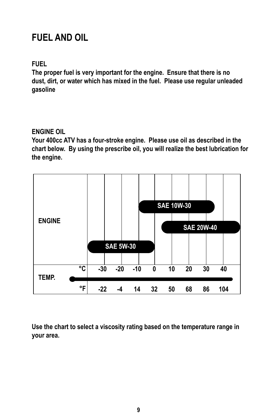 Fuel and oil | Baja Motorsports WD400-U Operator's Manual User Manual | Page 13 / 89