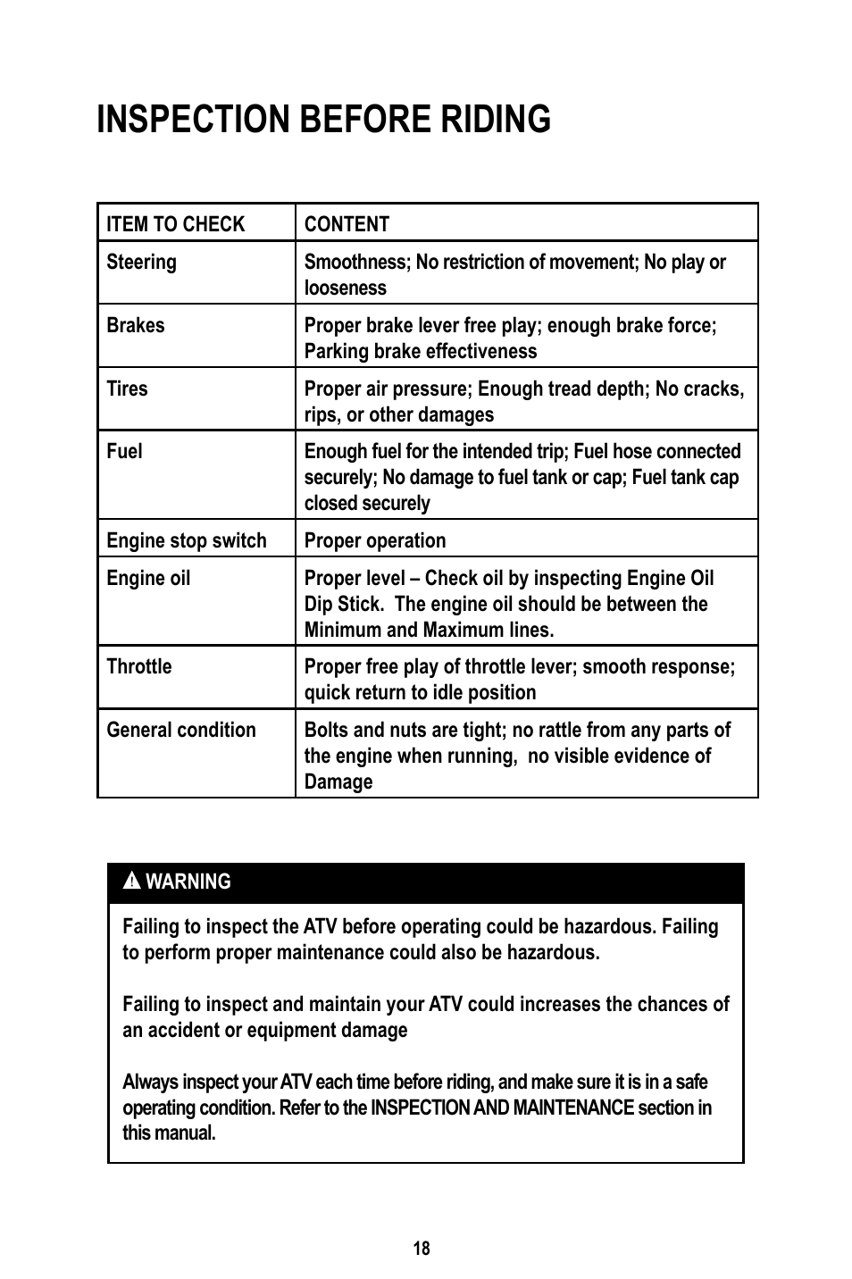 Inspection before riding | Baja Motorsports WD400-U Operator's Manual User Manual | Page 22 / 89
