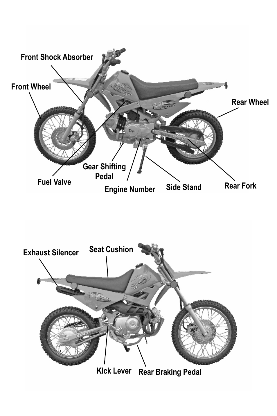 Baja Motorsports WR90 User Manual | Page 9 / 32