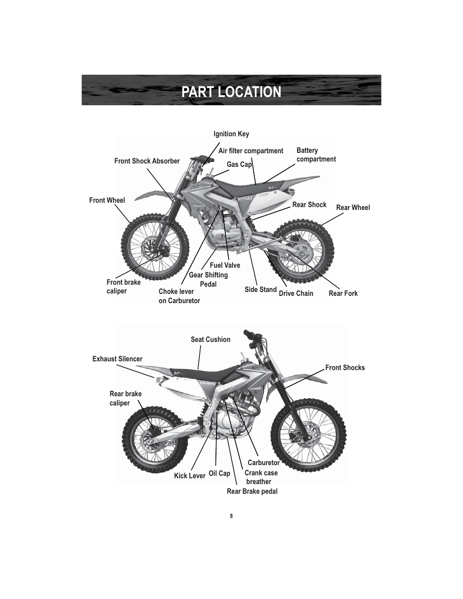 Part location | Baja Motorsports X250 User Manual | Page 11 / 41