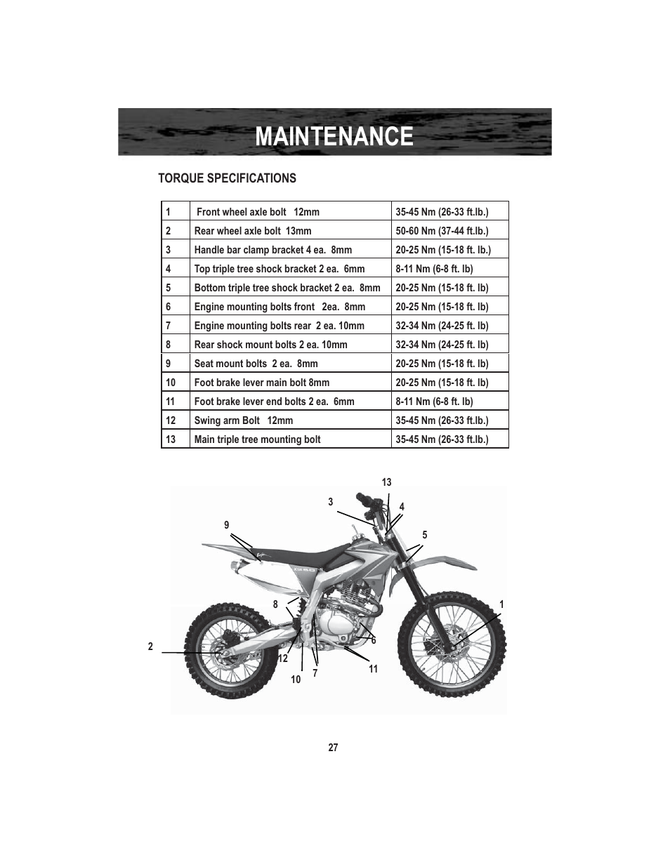 Maintenance | Baja Motorsports X250 User Manual | Page 30 / 41