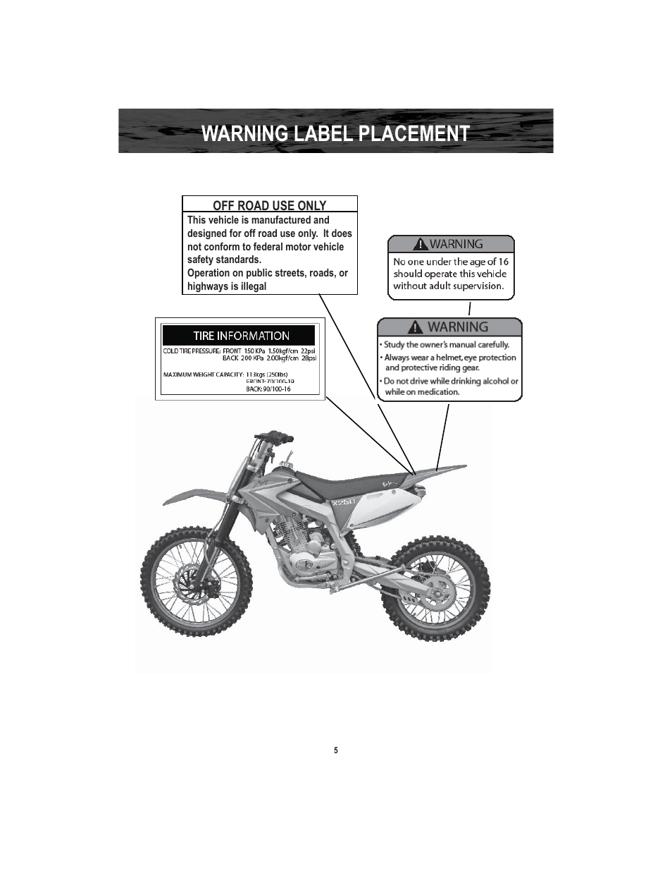 Warning label placement | Baja Motorsports X250 User Manual | Page 8 / 41