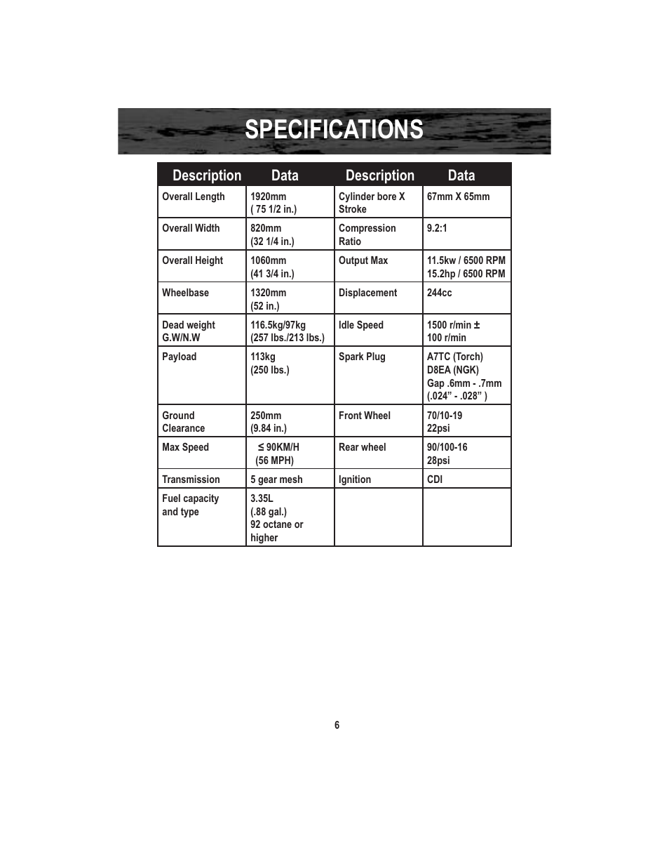 Specifications, Description data description data | Baja Motorsports X250 User Manual | Page 9 / 41