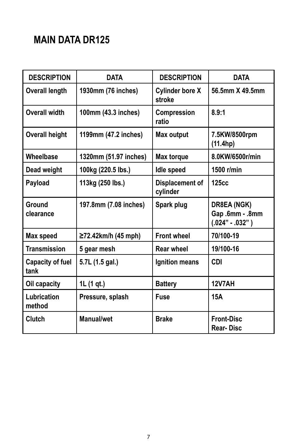 Main data dr125 | Baja Motorsports DR125 Operator's Manual User Manual | Page 10 / 39