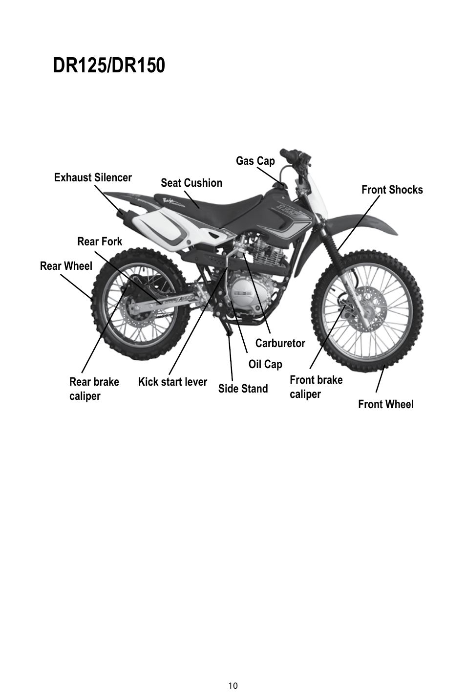 Baja Motorsports DR125 Operator's Manual User Manual | Page 13 / 39