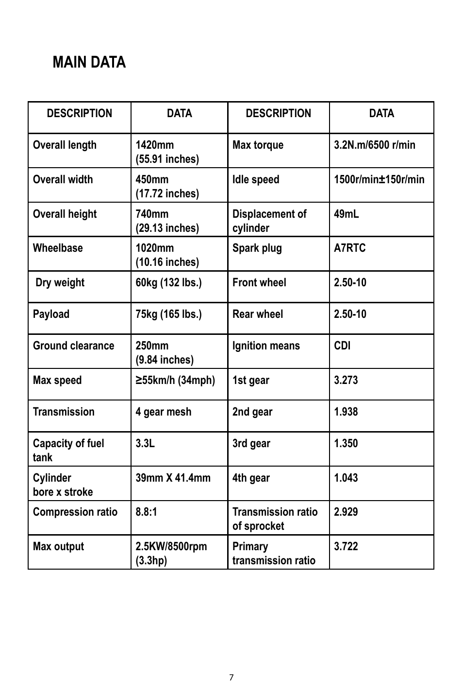 Main data | Baja Motorsports DR49 Operator's Manual User Manual | Page 10 / 38
